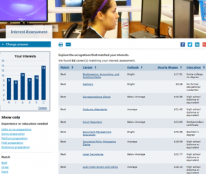 interest assessment results