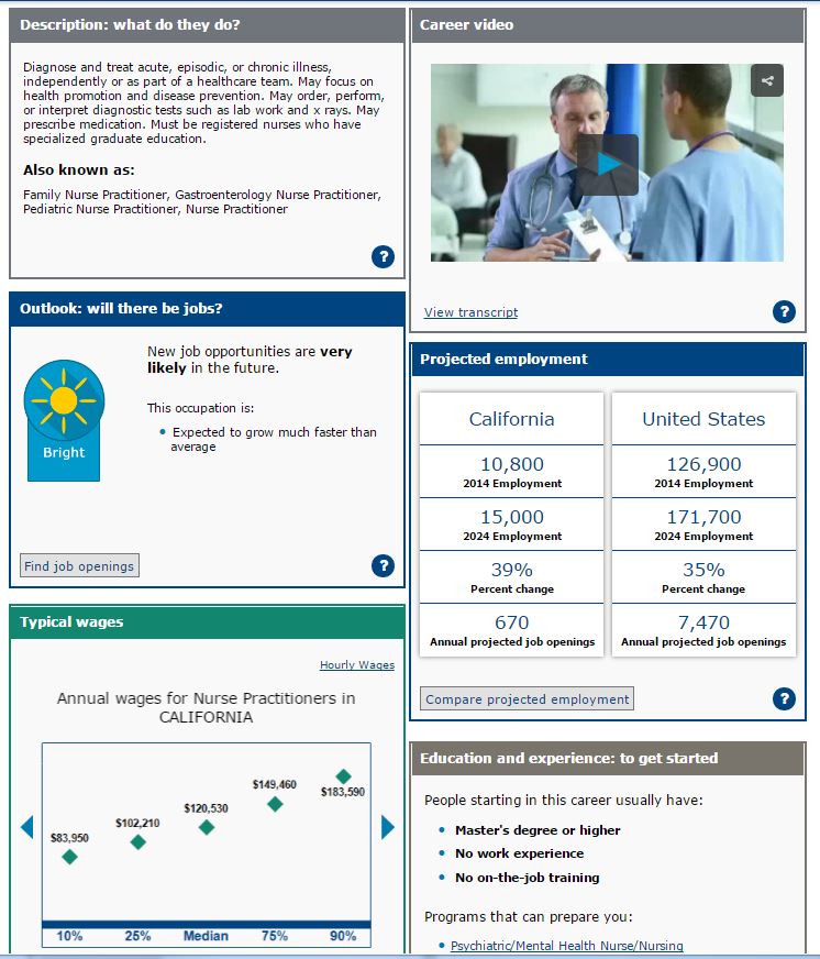 New On CareerOneStop: Updated Career Profiles | CareerOneStop