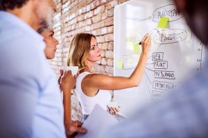 Female marketing professional writing on whiteboard