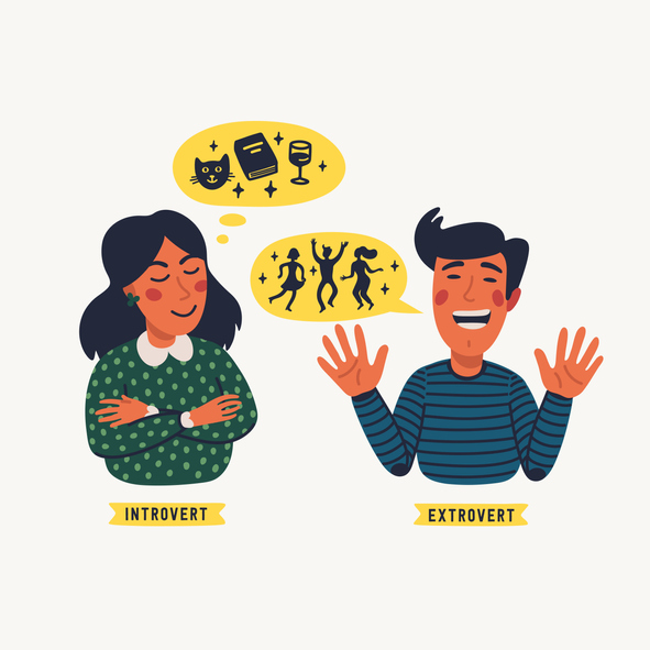 Introvert or extrovert at work? | CareerOneStop